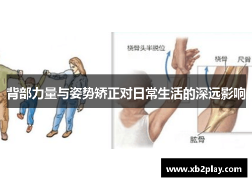 背部力量与姿势矫正对日常生活的深远影响